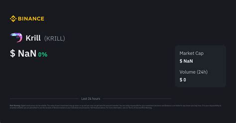 krill coinmarketcap|Krill Price: KRILL Live Price Chart & News .